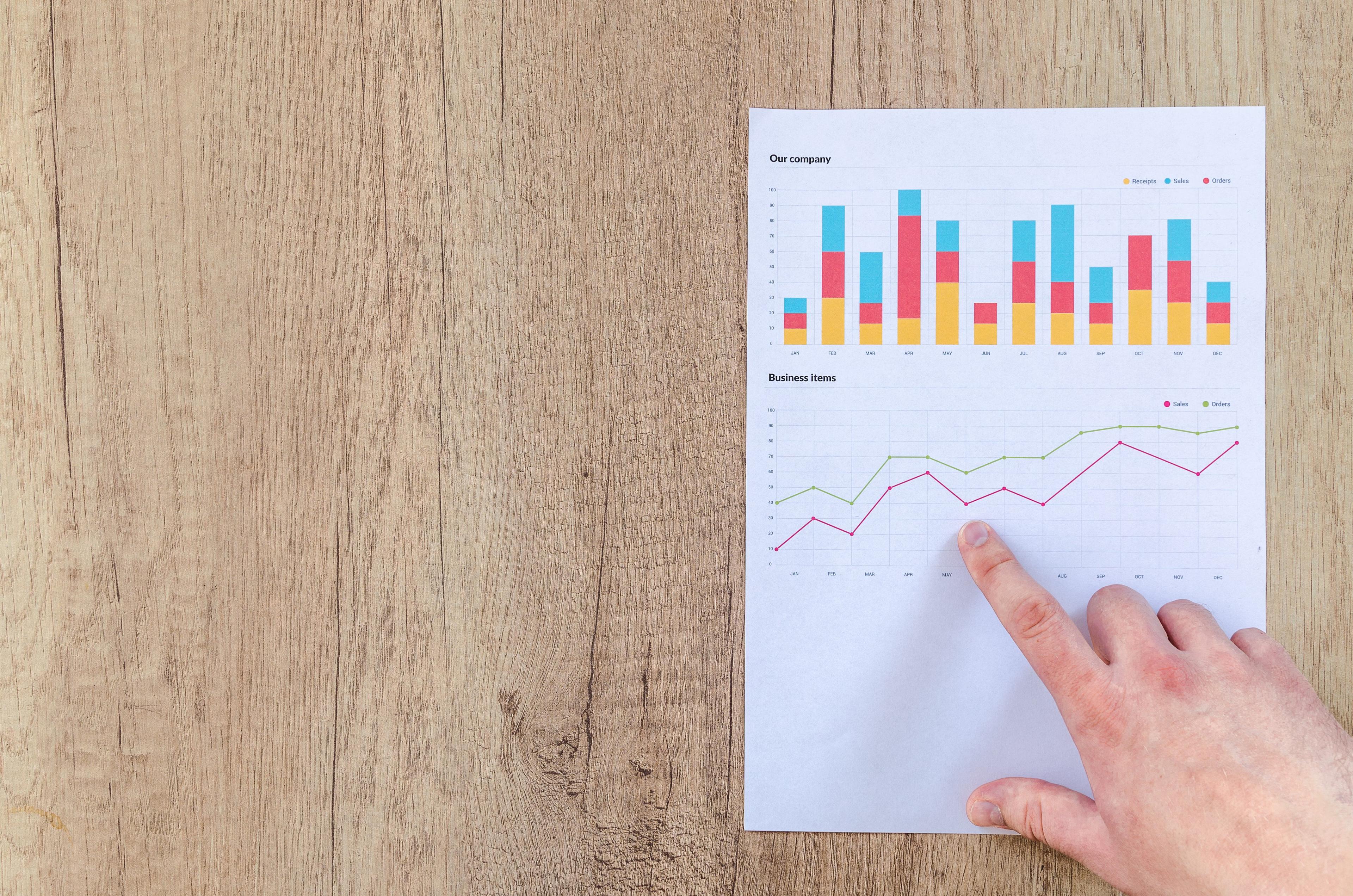 Data Visualization